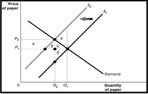 25_Market Failure and Externalities.jpg